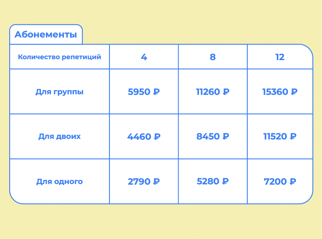 Абонементы
