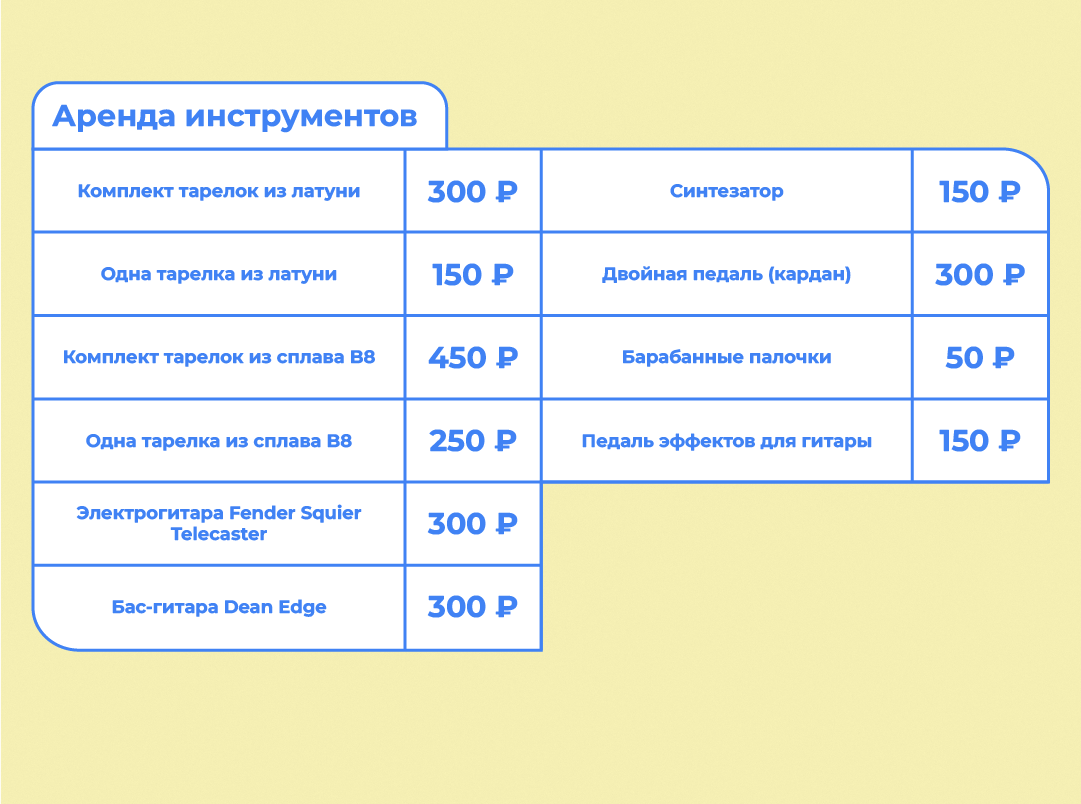 Аренда инструментов